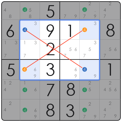 sudoku xy wing explained